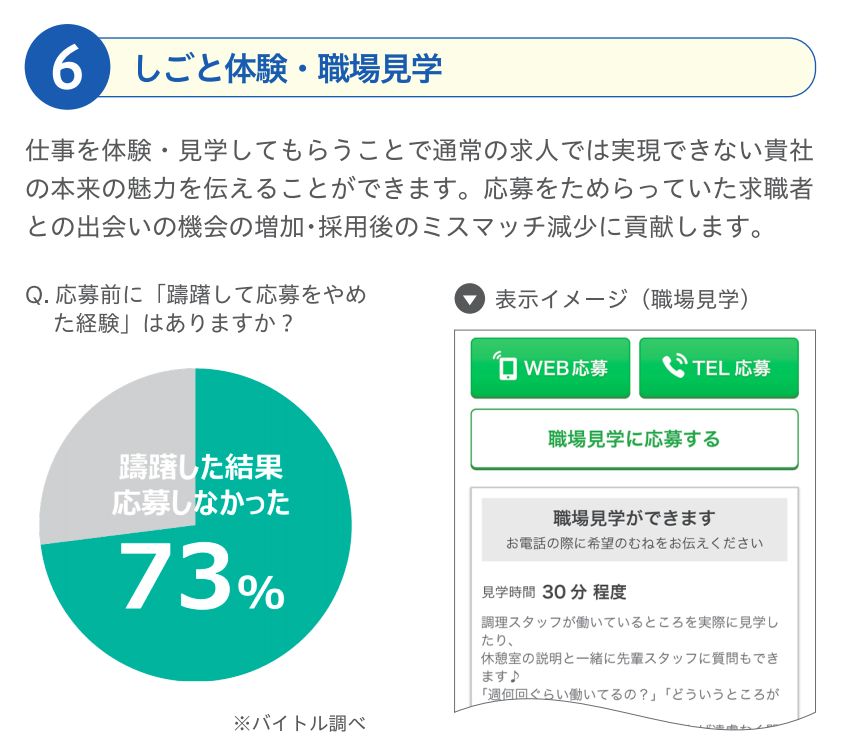 しごと体験・職場見学の割合