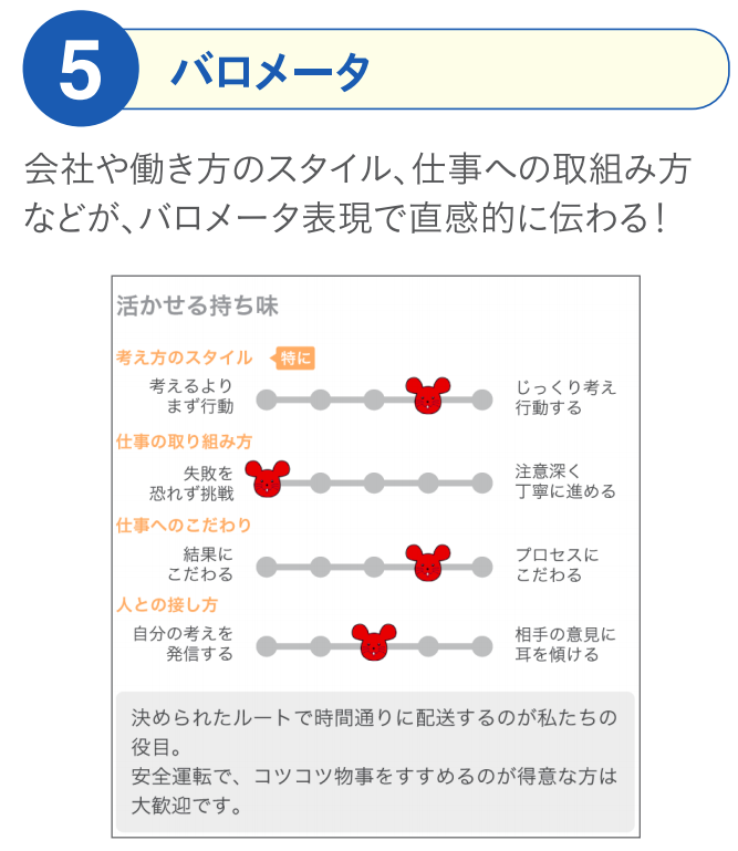 バイトルNEXT_バロメータ