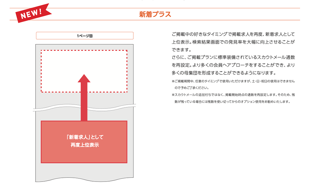 Re就活新着プラス機能