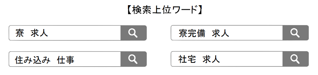 寮ドットコム_検索上位ワード