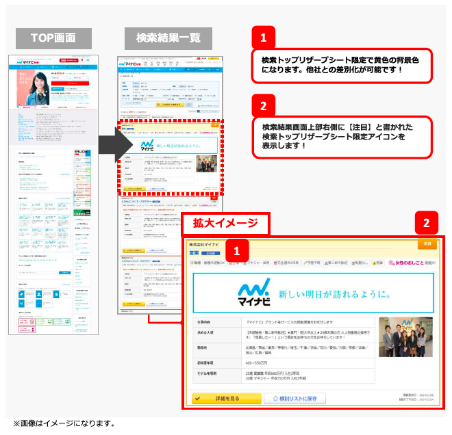 マイナビ転職_検索トップリザーブシート