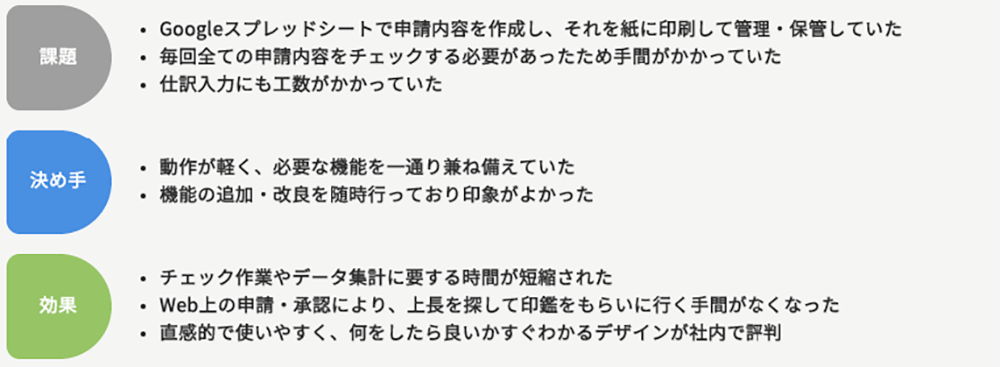 ピクシブ株式会社