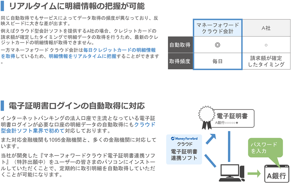 他社ソフトとの比較