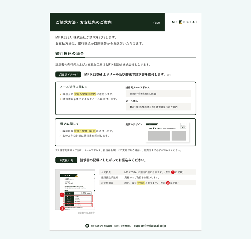 請求書の受取・支払い