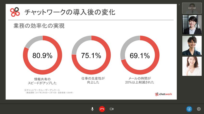 ビデオ通話機能